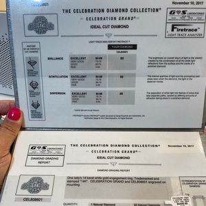 Celebration collection